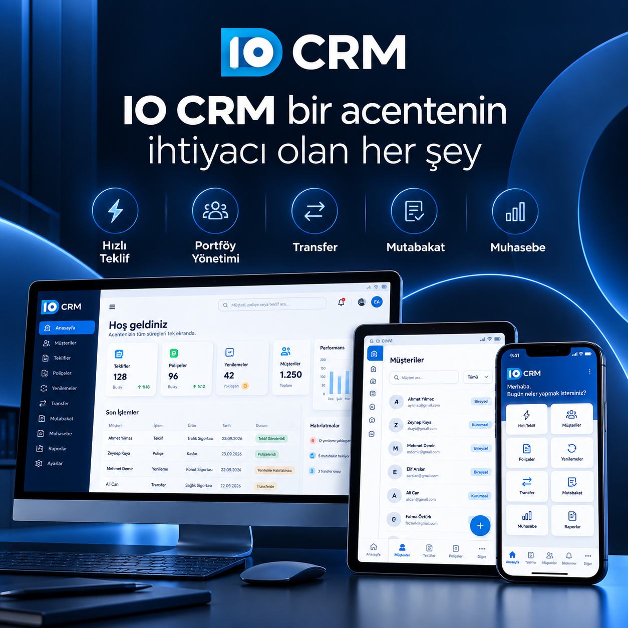 IO CRM dijital merkez